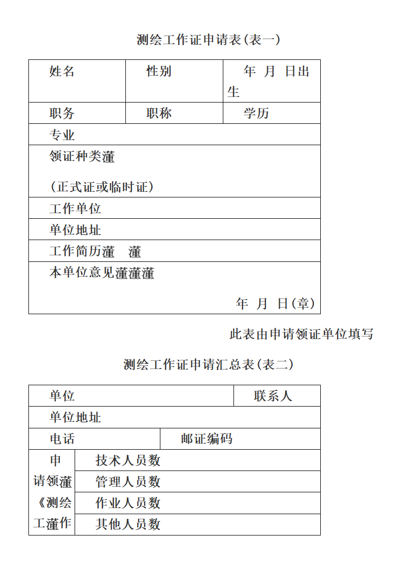 测绘工作证管理规定第7页