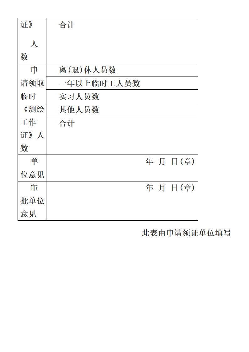 测绘工作证管理规定第8页