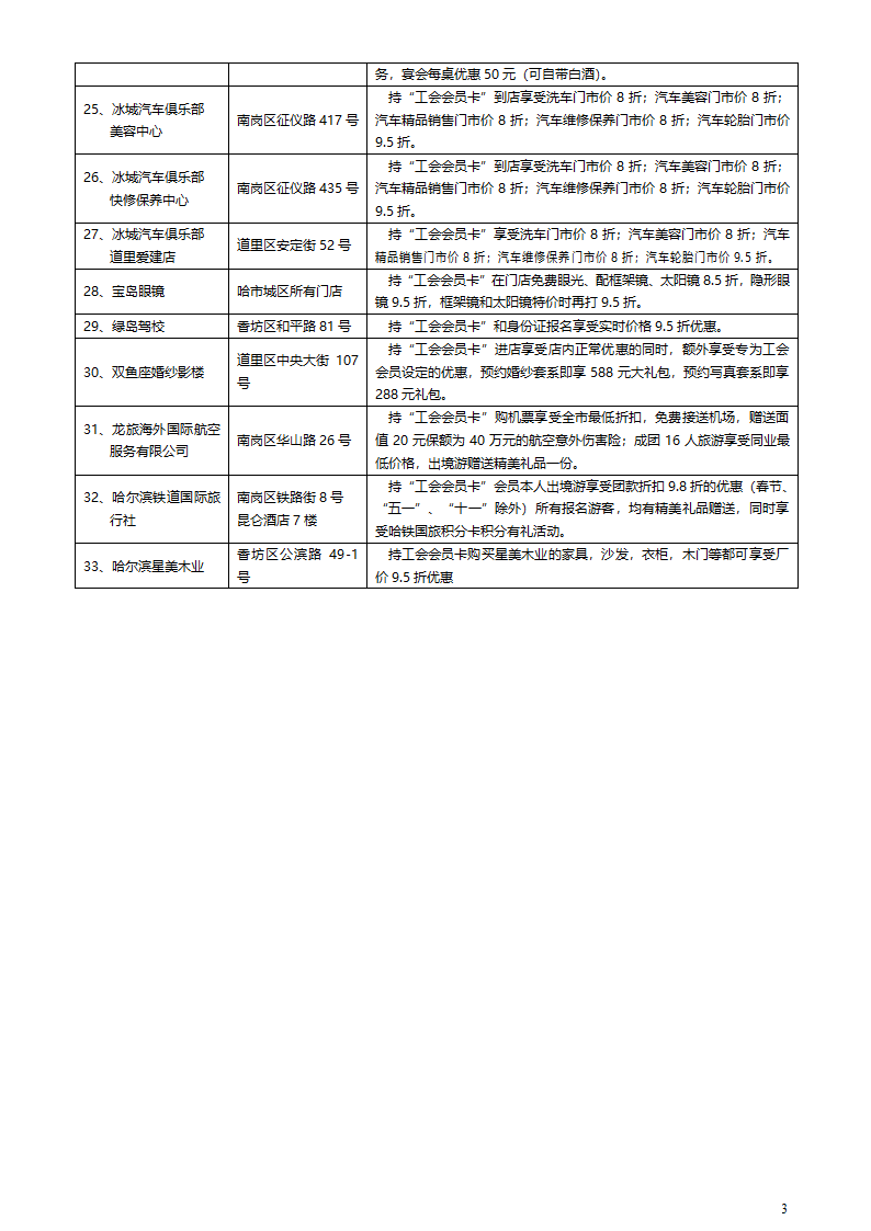 会员卡使用指南第3页