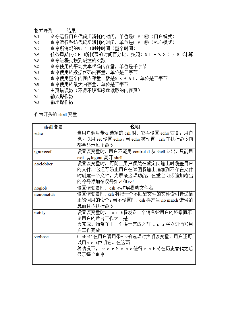 学习笔记_cshell第6页