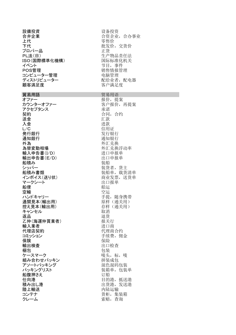 日语词汇第4页