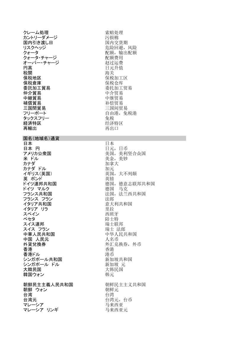 日语词汇第5页