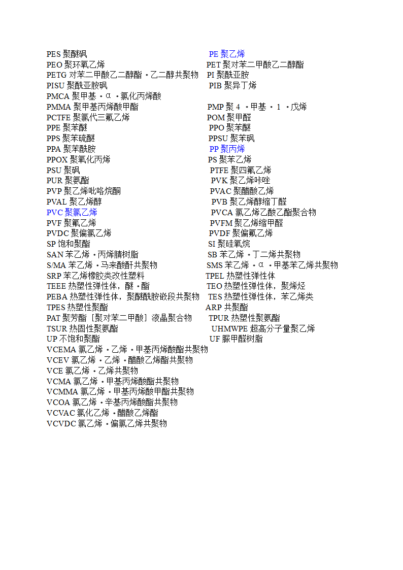 注塑词汇第11页