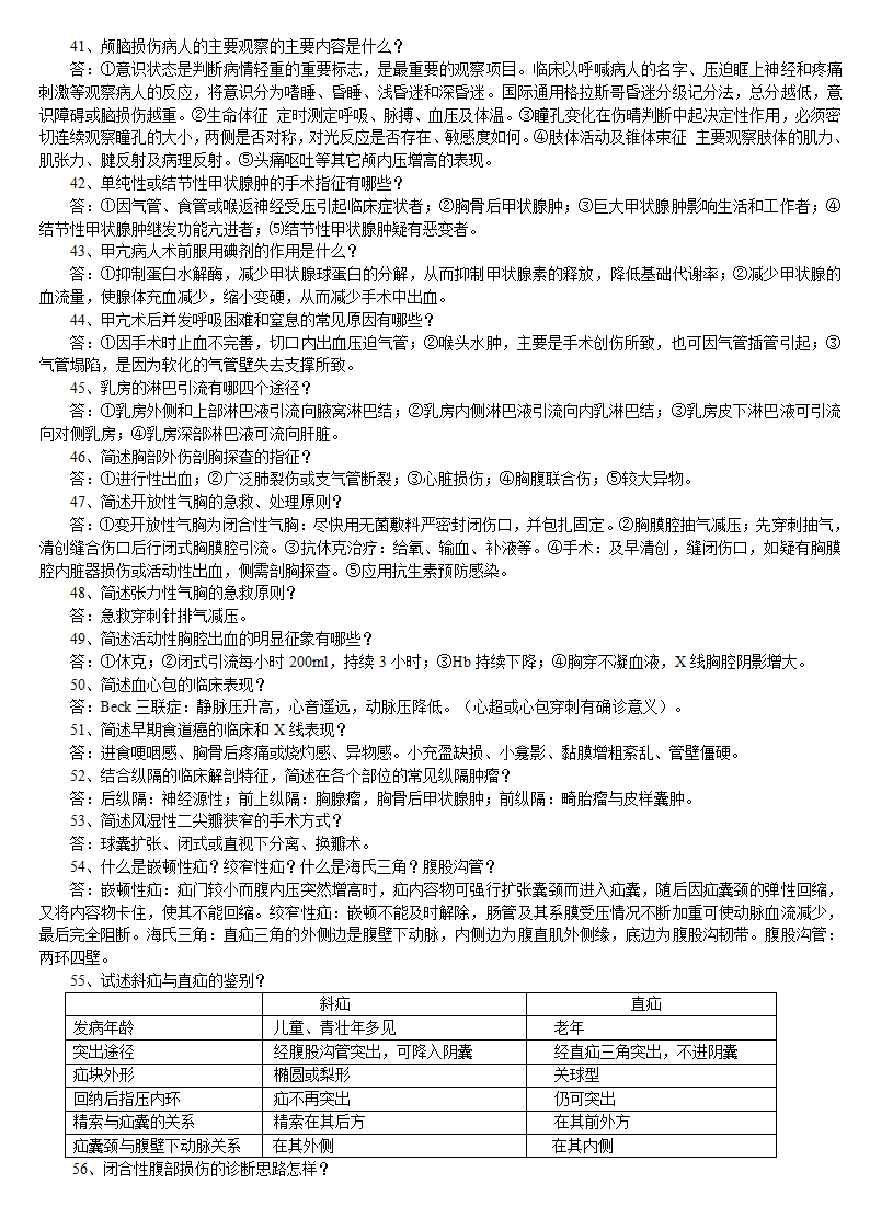 外科学知识点第7页