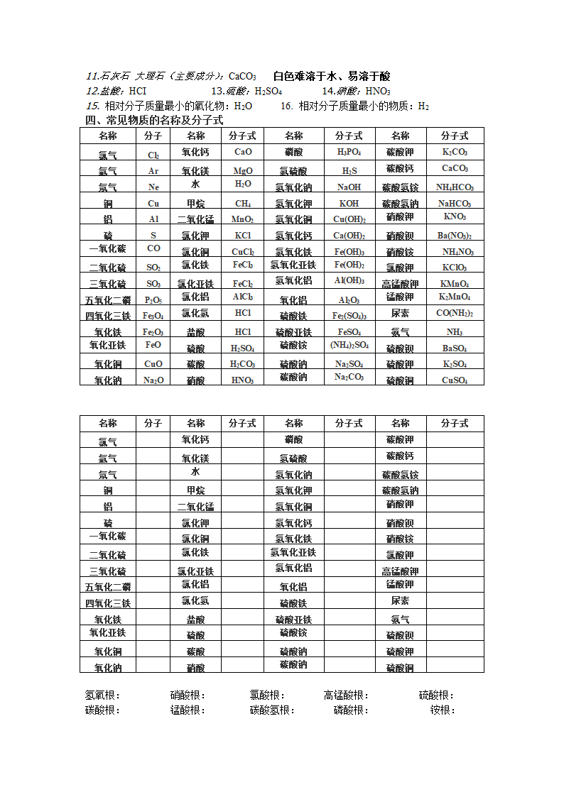 八年级化学复习(化学式,方程式)[下学期].doc第2页