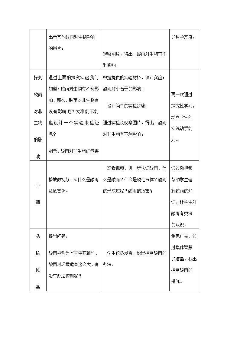 鲁科版（五四制）七年级生物 4.7.2探究环境污染对生物的影响  教案.doc第5页