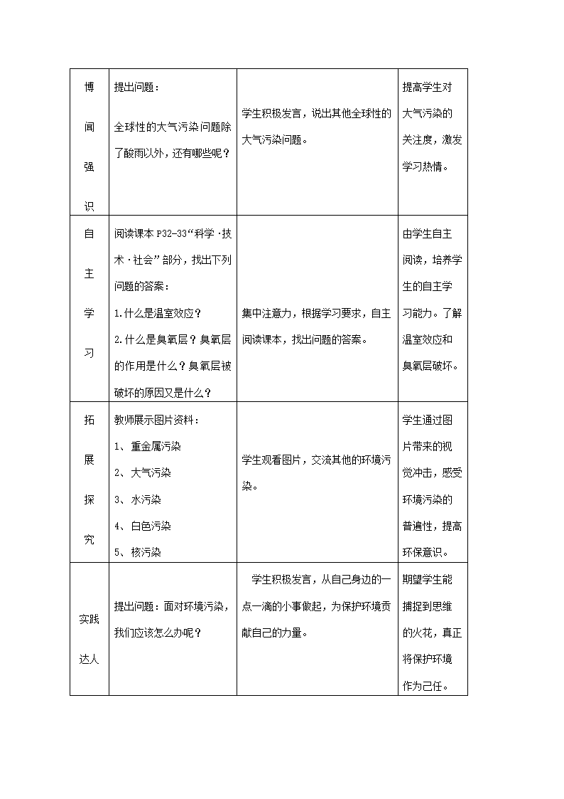 鲁科版（五四制）七年级生物 4.7.2探究环境污染对生物的影响  教案.doc第6页