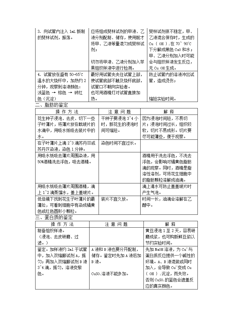 高中生物实验大全.doc第4页