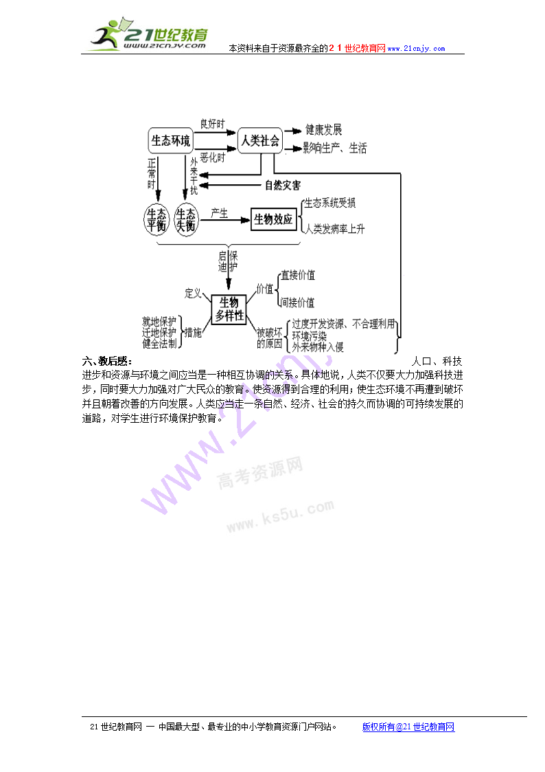 生物：5.2《创造人与自然的和谐》教案（苏教版必修3）.doc第3页