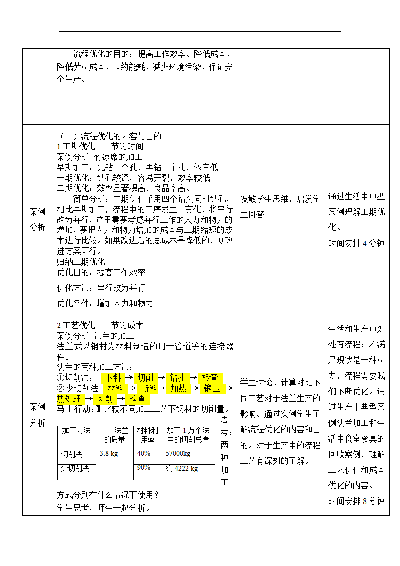 2.3.1 分析流程优化的基本要素 教学设计-2022-2023学年高中通用技术苏教版(2019)必修《技术与设计2》（表格式）.doc第4页