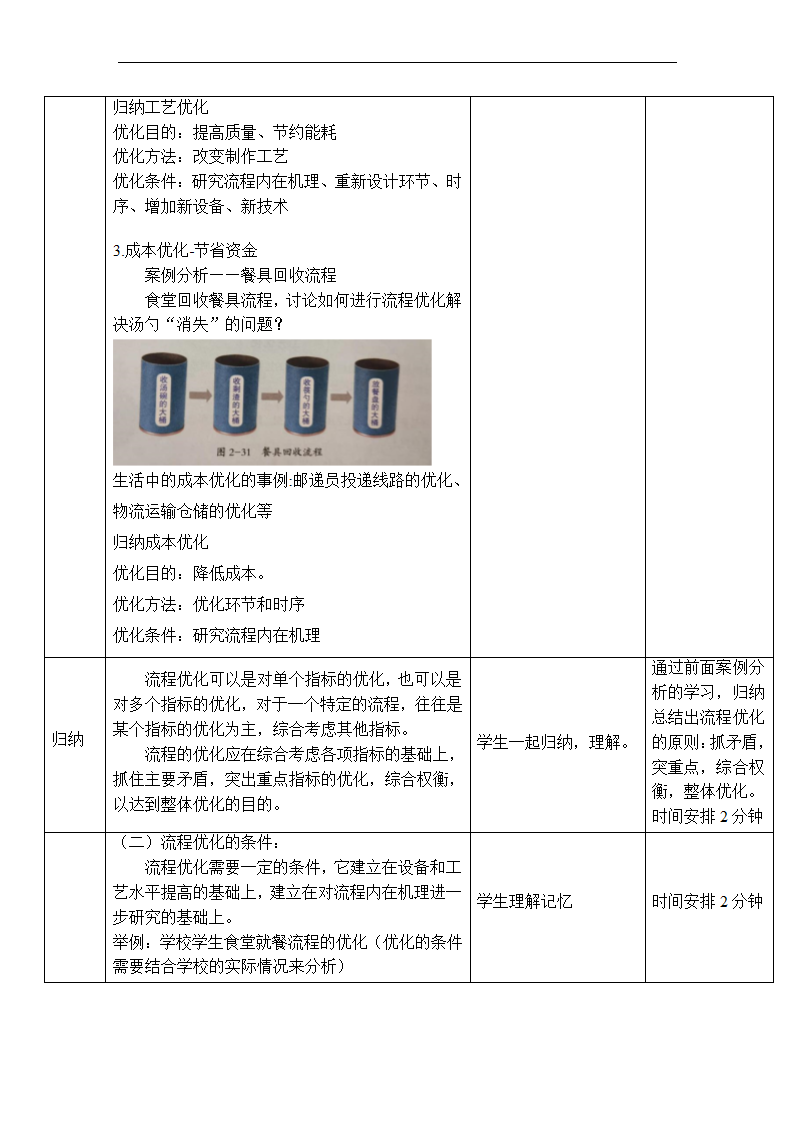 2.3.1 分析流程优化的基本要素 教学设计-2022-2023学年高中通用技术苏教版(2019)必修《技术与设计2》（表格式）.doc第5页