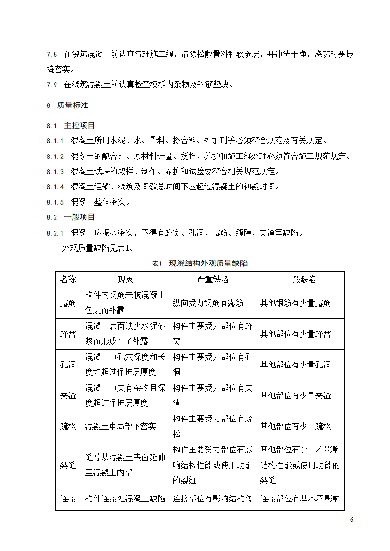 大体积混凝土浇筑工程施工工艺标准.doc第7页