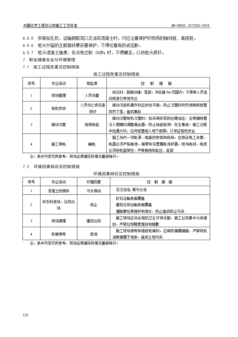 螺旋钻孔压浆灌注桩施工工艺标准.doc第6页