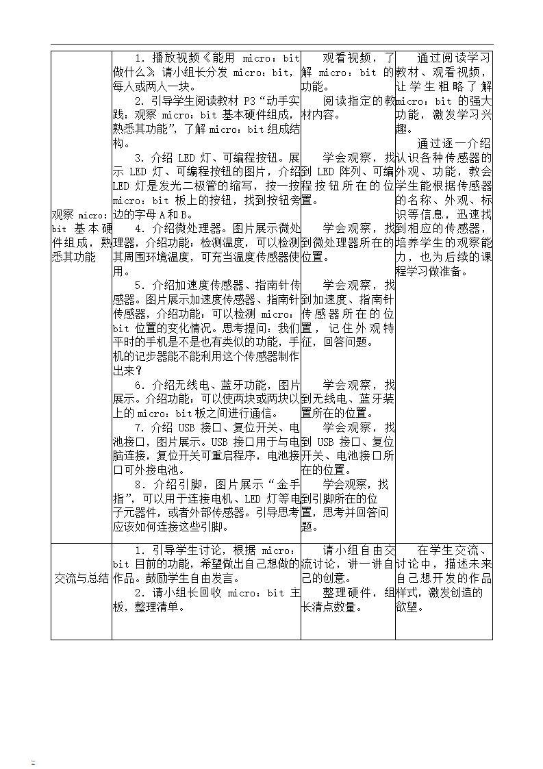 闽教版（2020）八年级信息技术下册 第1课《初识开源硬件及其开发环境》 教案（2课时）.doc第4页