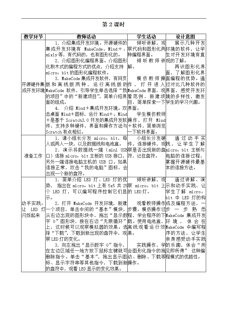 闽教版（2020）八年级信息技术下册 第1课《初识开源硬件及其开发环境》 教案（2课时）.doc第5页