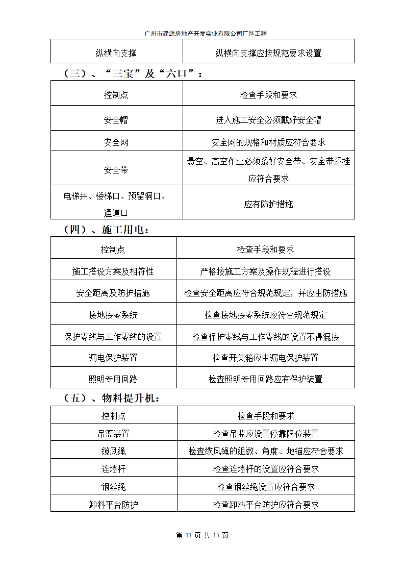 广州市建源房地产开发实业有限公司厂区工程.doc第11页