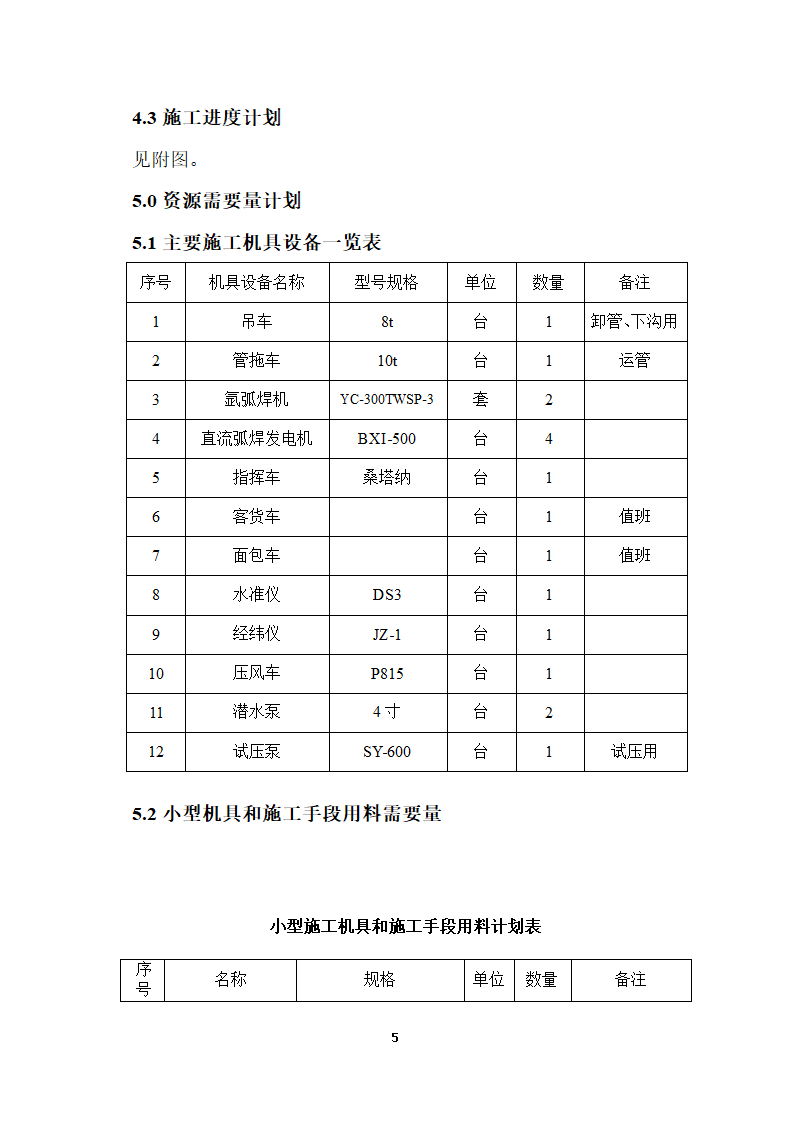 某经济开发区燃气管道工程施工组织设计.doc第6页