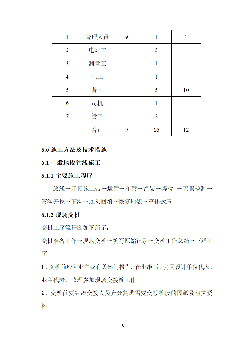 某经济开发区燃气管道工程施工组织设计.doc第9页