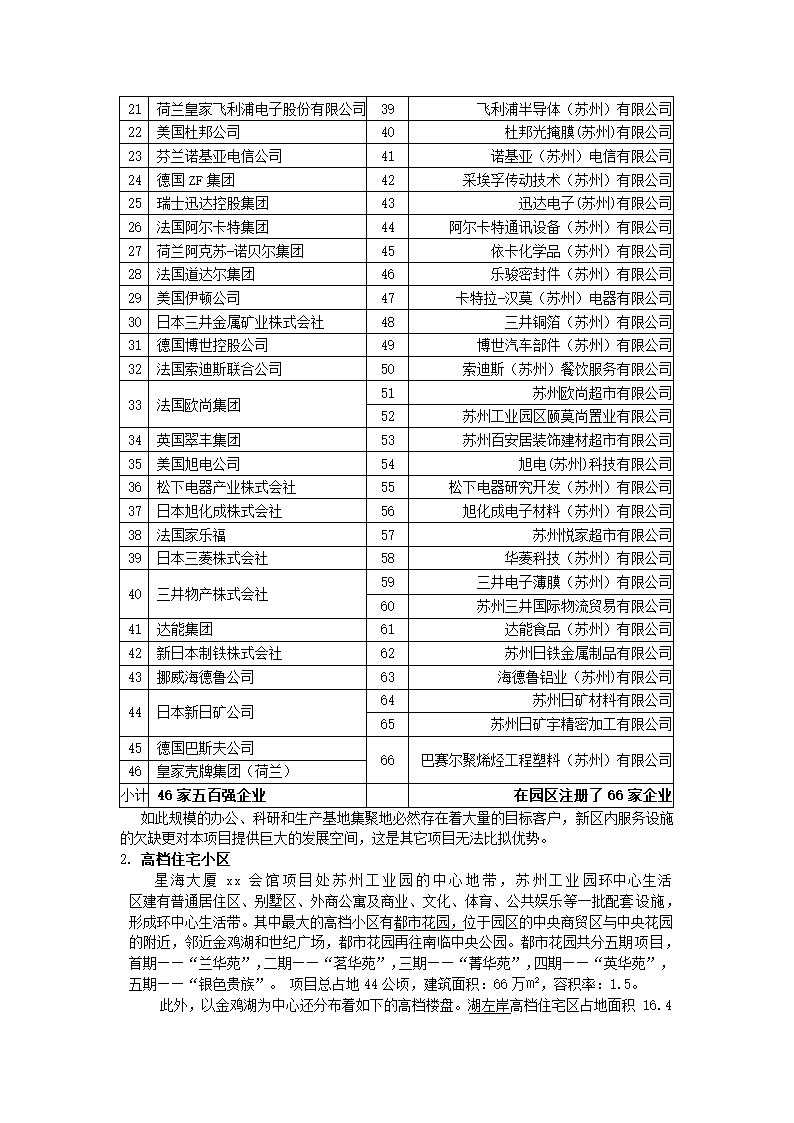 项目可行性研究报告.docx第7页