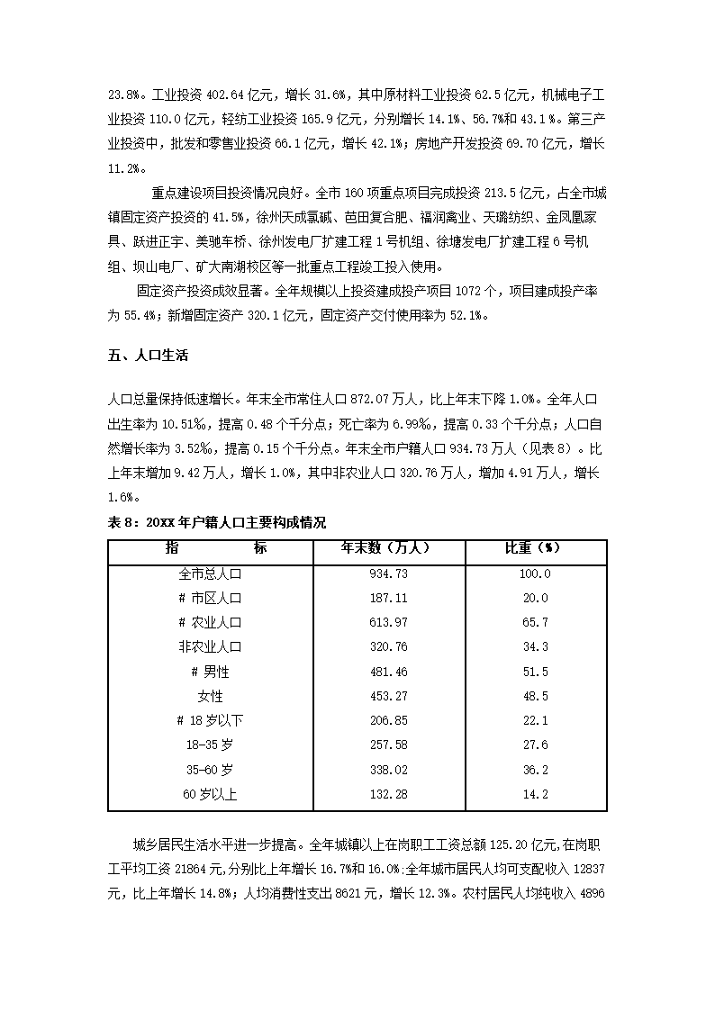 房地产项目可行性研究.docx第6页