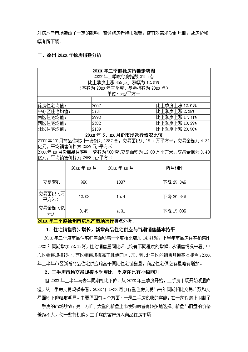 房地产项目可行性研究.docx第9页