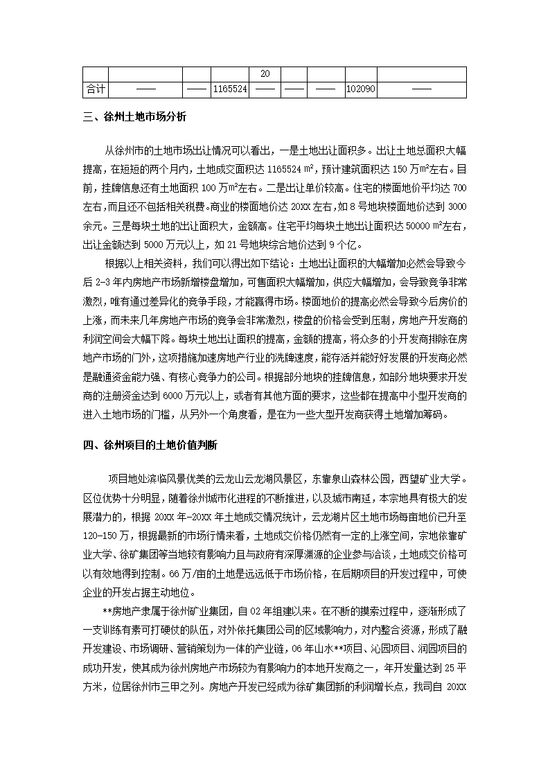 房地产项目可行性研究.docx第15页