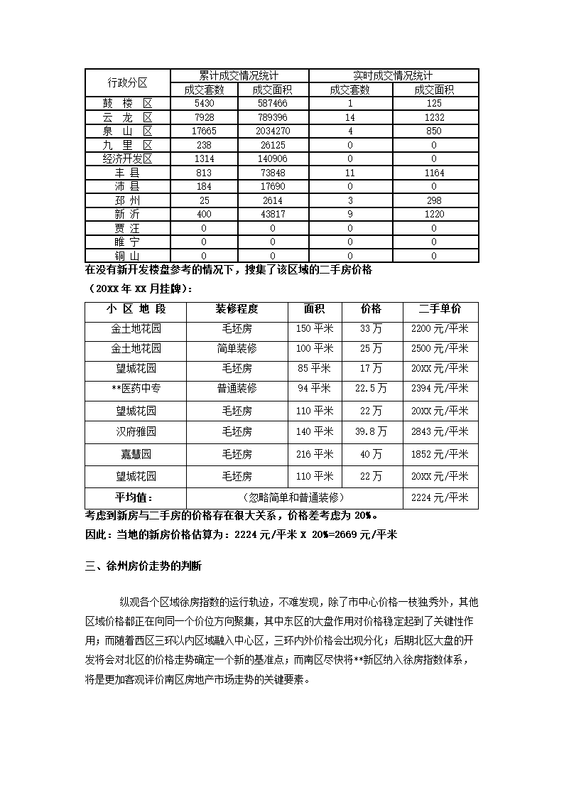 房地产项目可行性研究.docx第19页