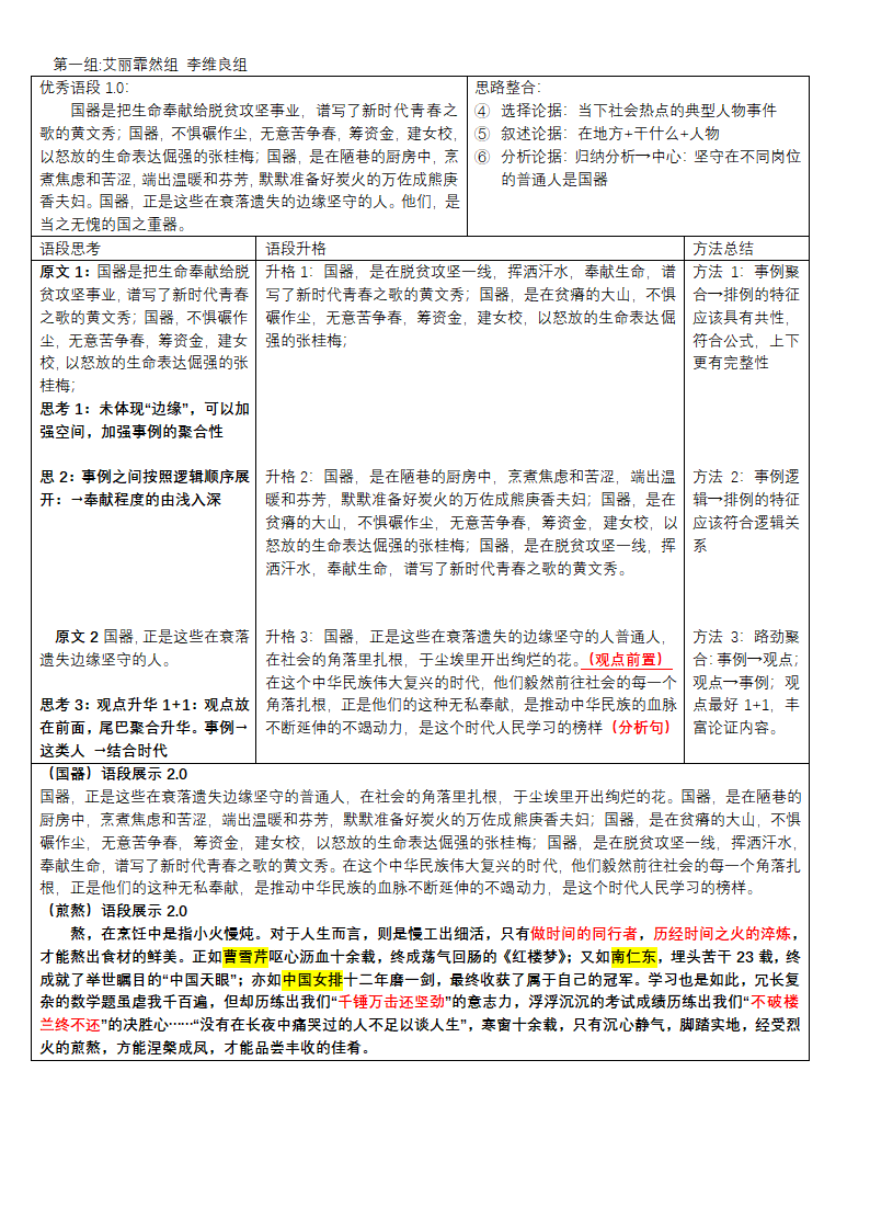 学海无涯”例“作舟——议论文写作升格训练 学案  2021—2022学年统编版高中语文必修下册.doc第2页