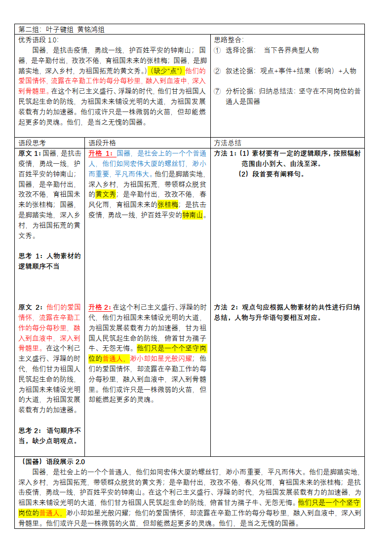 学海无涯”例“作舟——议论文写作升格训练 学案  2021—2022学年统编版高中语文必修下册.doc第3页