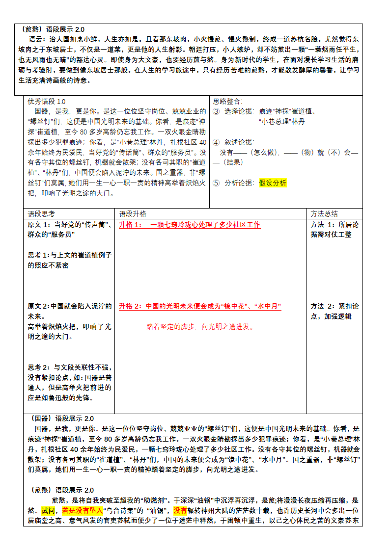 学海无涯”例“作舟——议论文写作升格训练 学案  2021—2022学年统编版高中语文必修下册.doc第4页