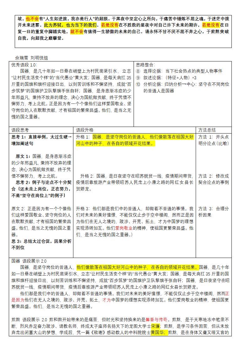 学海无涯”例“作舟——议论文写作升格训练 学案  2021—2022学年统编版高中语文必修下册.doc第5页