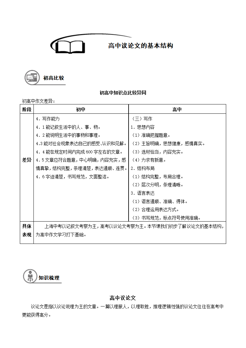 2021年暑假初中升高中高一语文衔接班教案：15-高中议论文的基本结构（含答案）.doc第2页