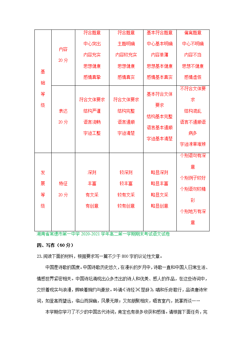 湖南省2020-2021学年上学期高二语文期末试卷精选汇编：写作专题.doc第7页