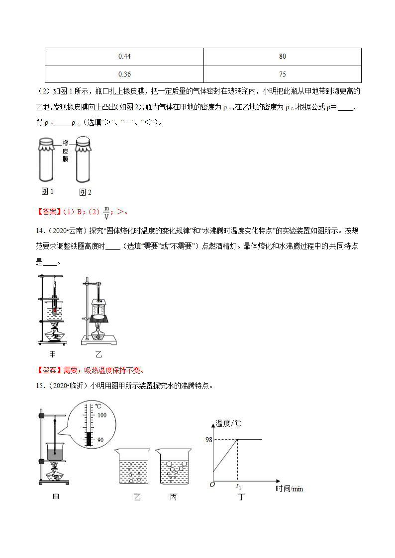 2021年苏科版中考物理易错点题型突破07-物态变化问题（一）（含答案）.doc第11页