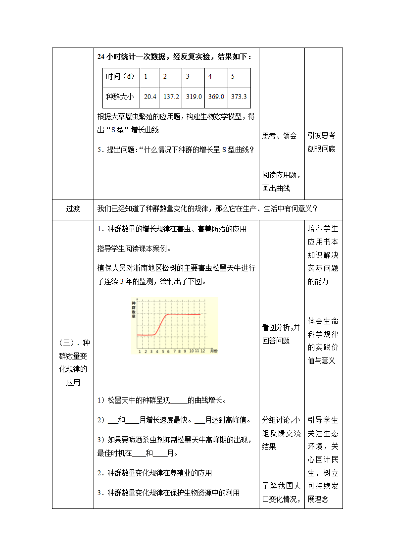 沪教版生物八年级第二册 5.1.3 种群的数量变化规律及其应用 教案.doc第4页