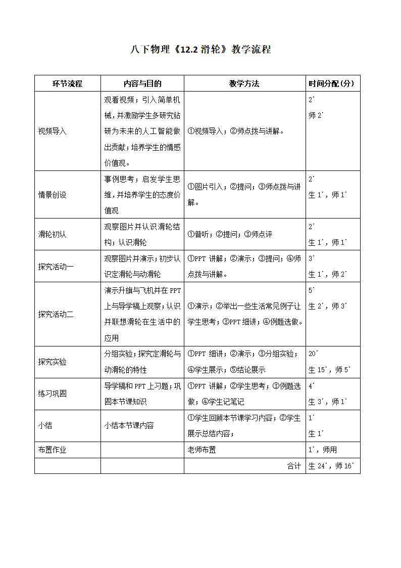 鲁科版（五四制）物理八年级下 第九章 第二节 滑轮 教学流程（表格式）.doc