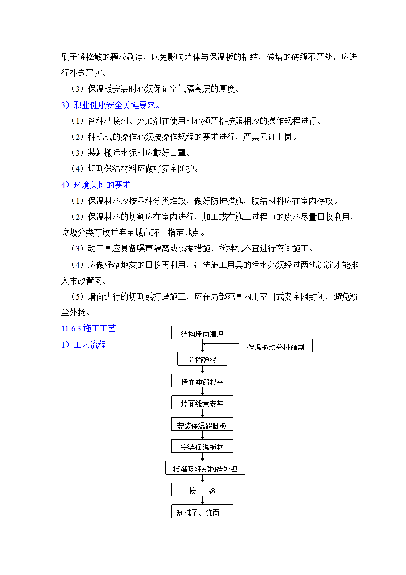 GB50203-98保温墙体工程施工工艺标准.doc第21页