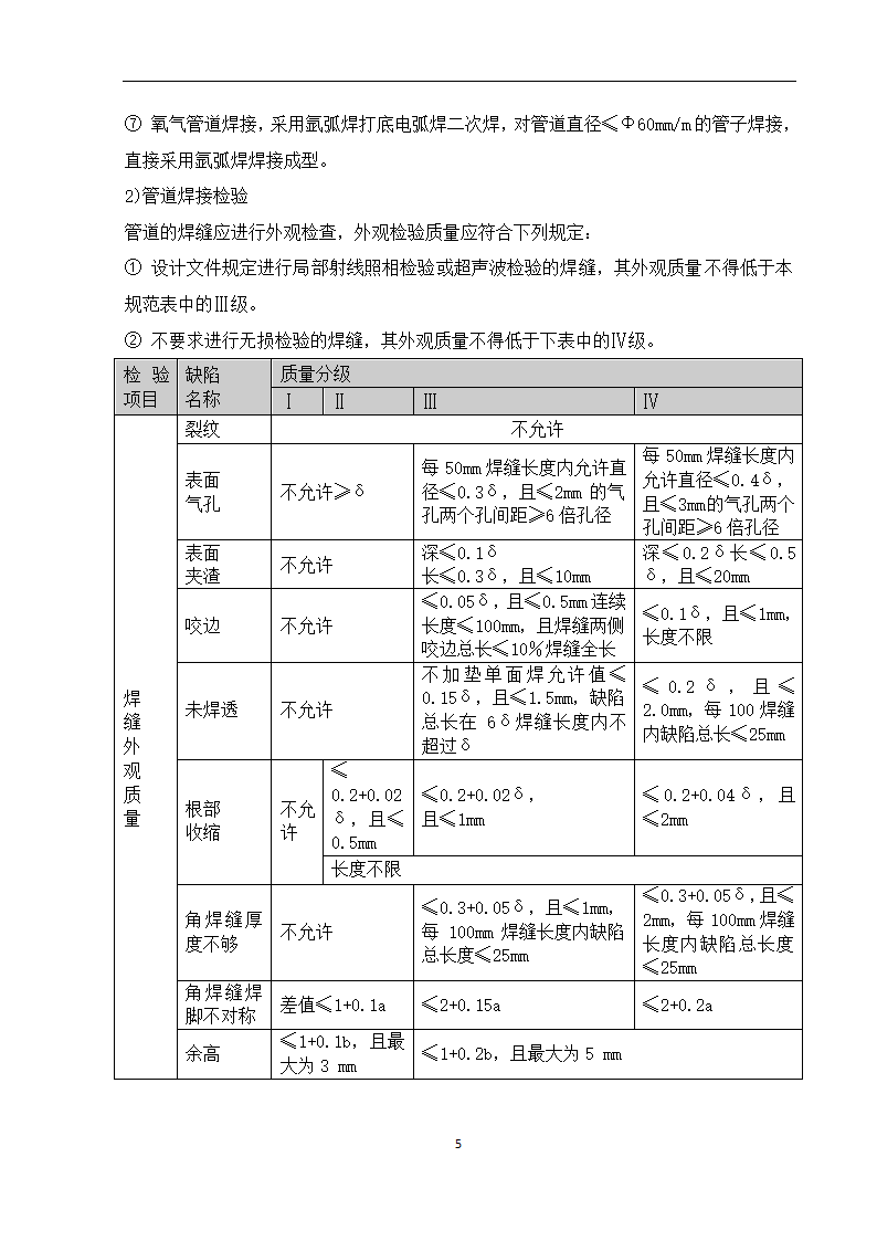 某车间工艺管道施工组织设计.doc第6页