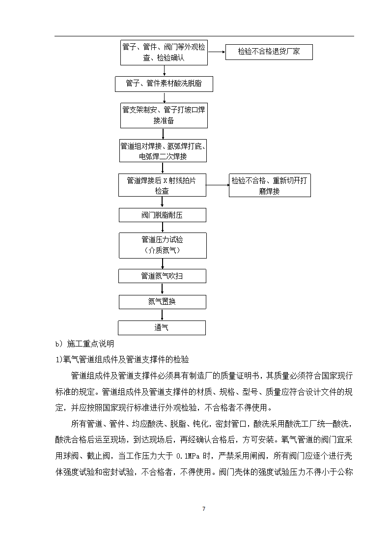 某车间工艺管道施工组织设计.doc第8页