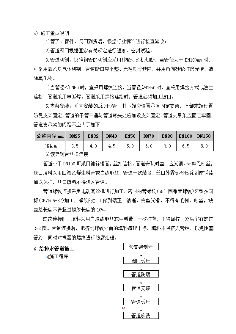 某车间工艺管道施工组织设计.doc第14页