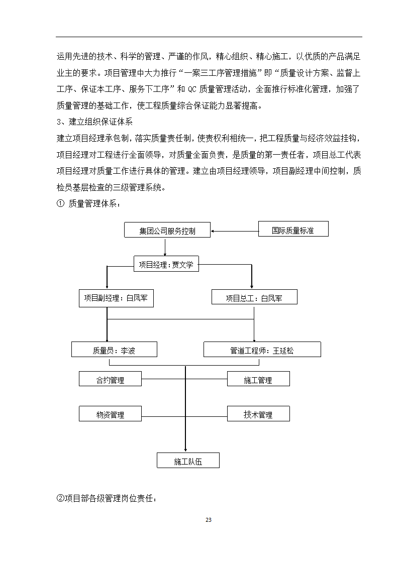 某车间工艺管道施工组织设计.doc第24页