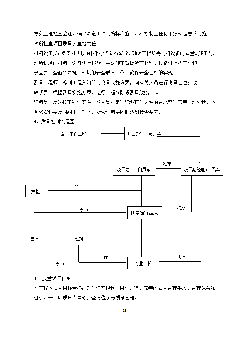 某车间工艺管道施工组织设计.doc第26页