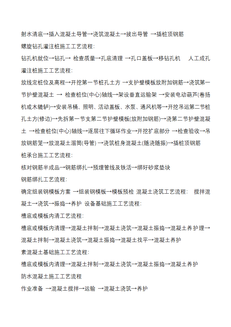 建筑施工工艺流程Word27页.docx第2页