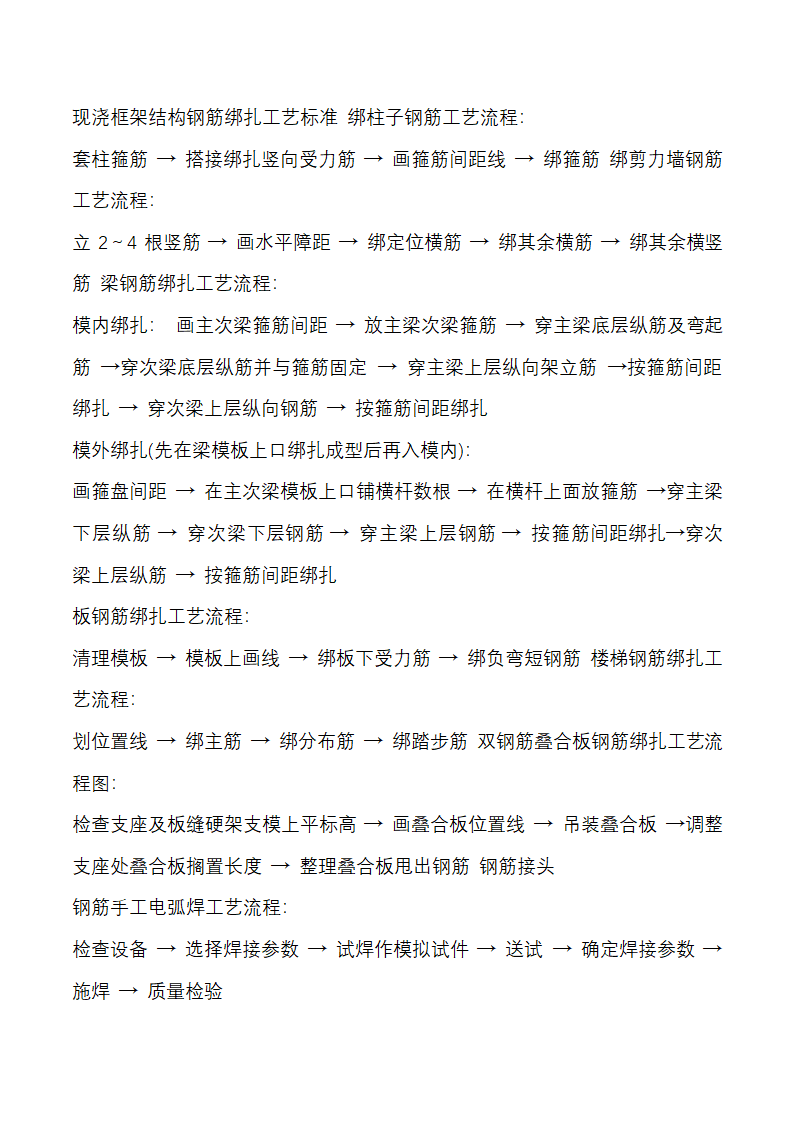 建筑施工工艺流程Word27页.docx第9页