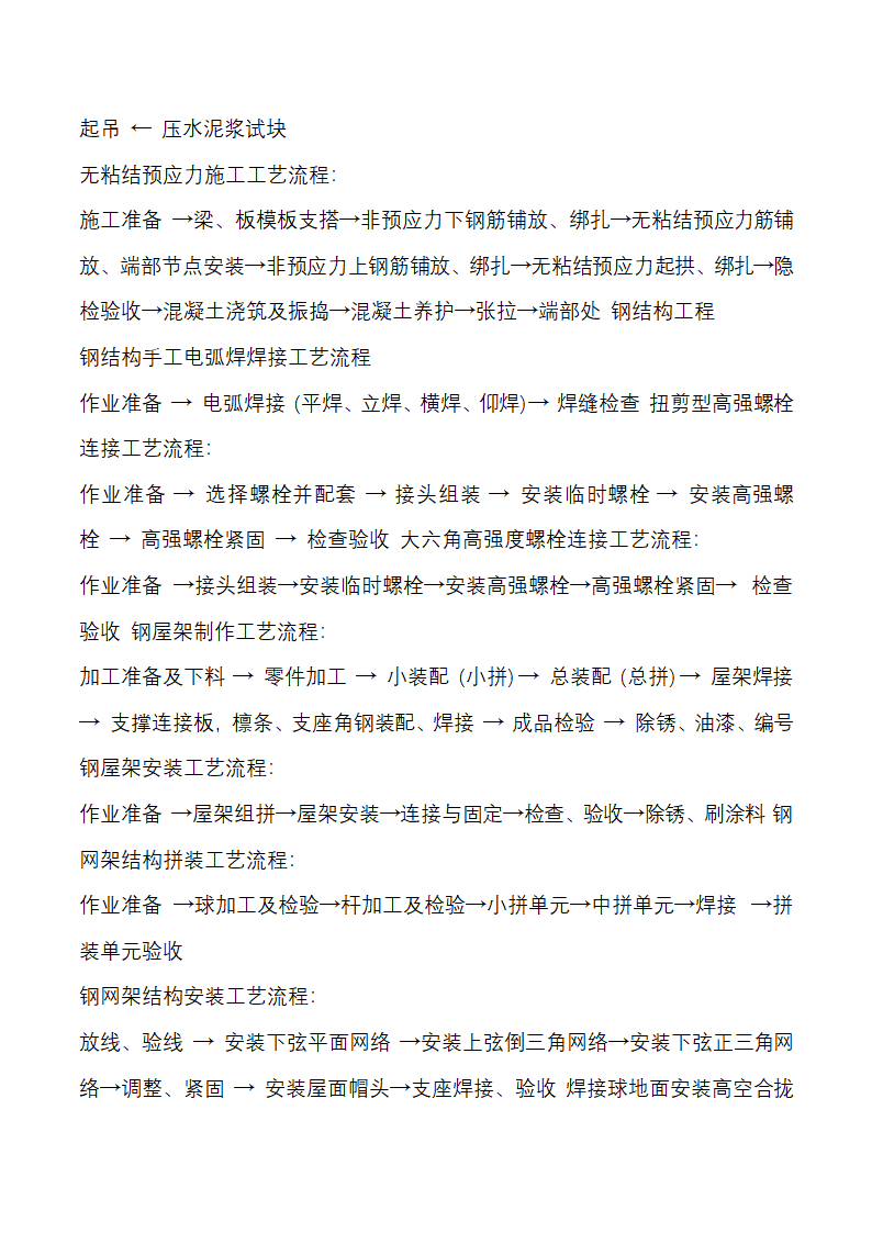 建筑施工工艺流程Word27页.docx第14页