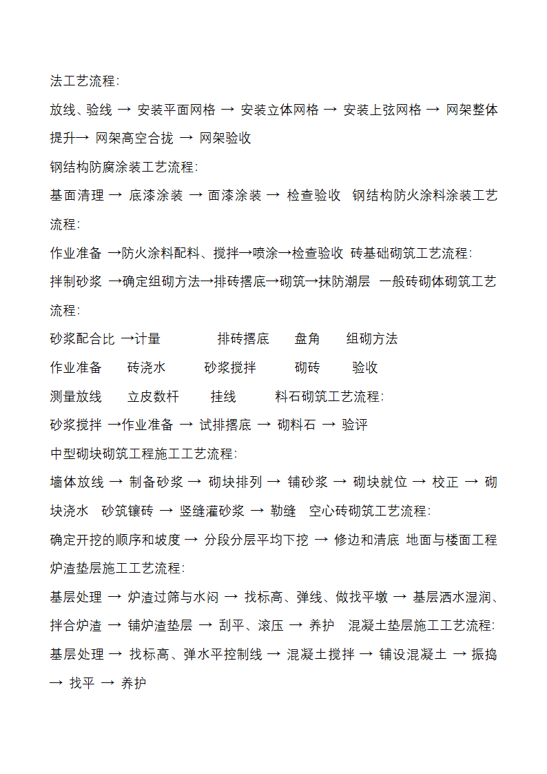 建筑施工工艺流程Word27页.docx第15页