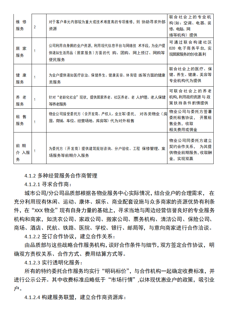 社区经营服务操作办法.docx第4页