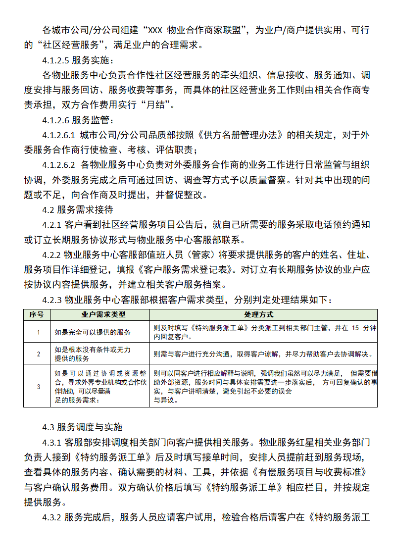 社区经营服务操作办法.docx第5页