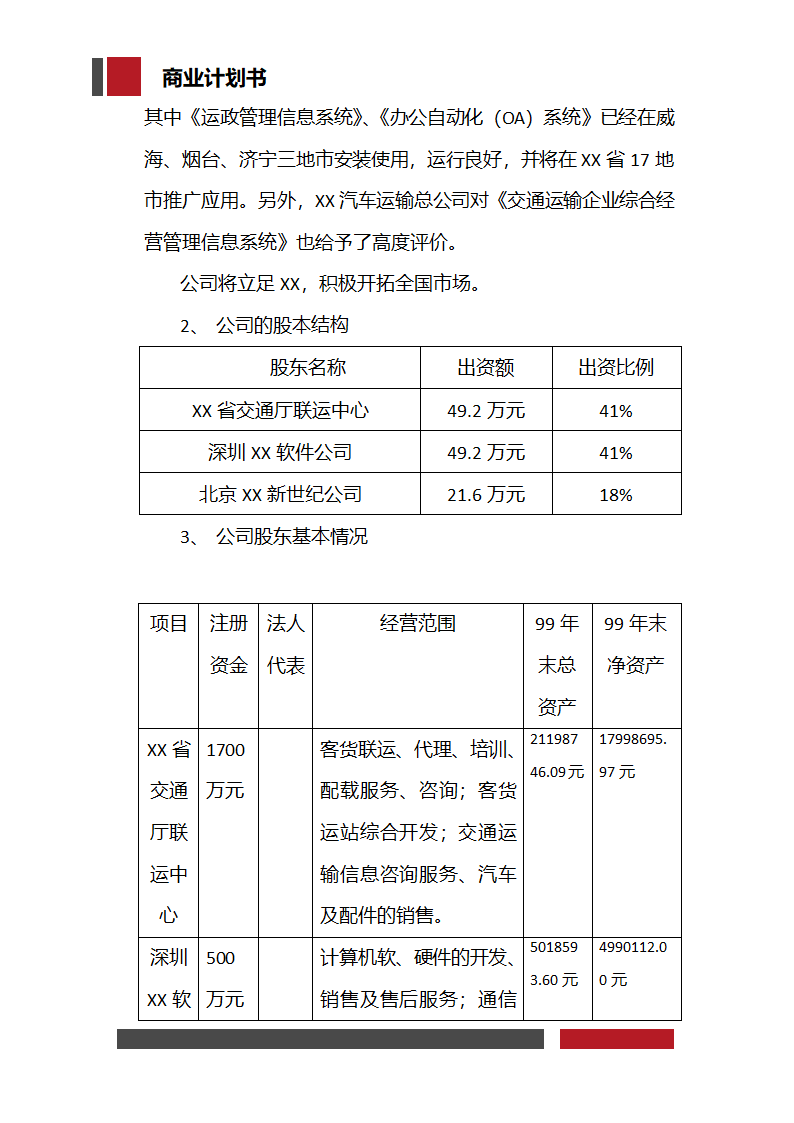 信息科技技术公司商业计划书.docx第6页