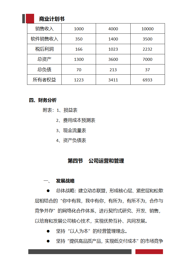 信息科技技术公司商业计划书.docx第20页